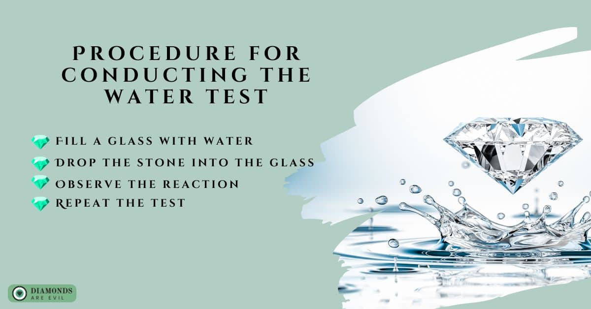 Procedure for conducting the water test