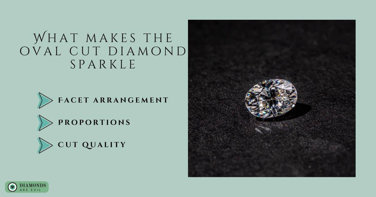What makes the oval cut diamond sparkle