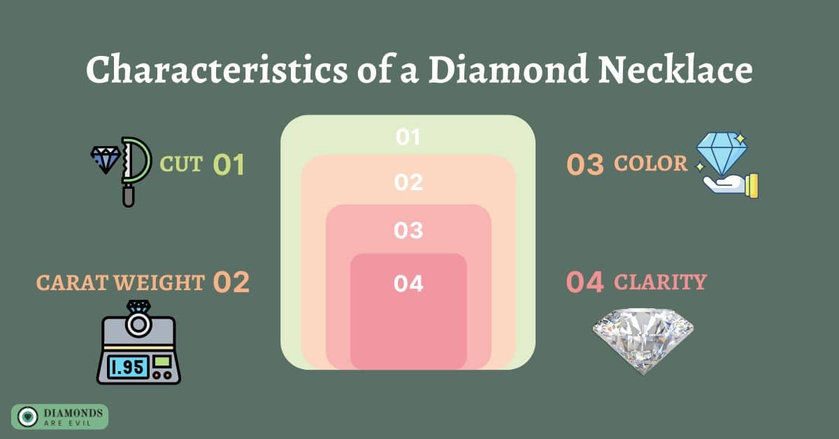 Characteristics of a Diamond Necklace