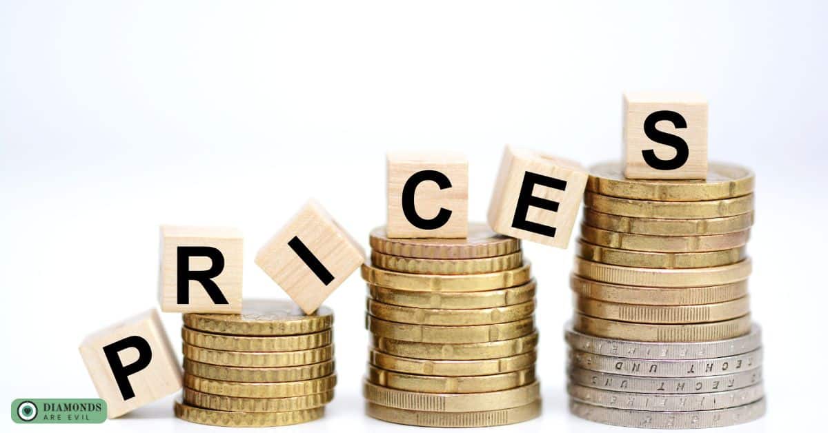 Reason 1: Increasing Prices