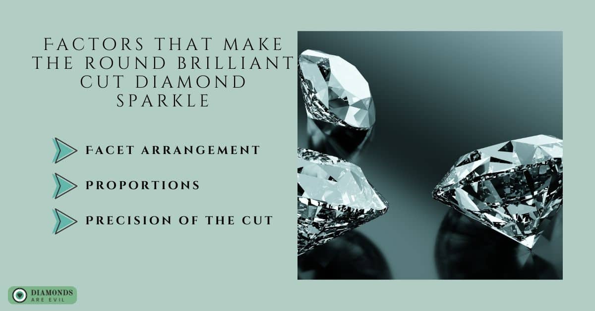 Factors that make the round brilliant cut diamond sparkle