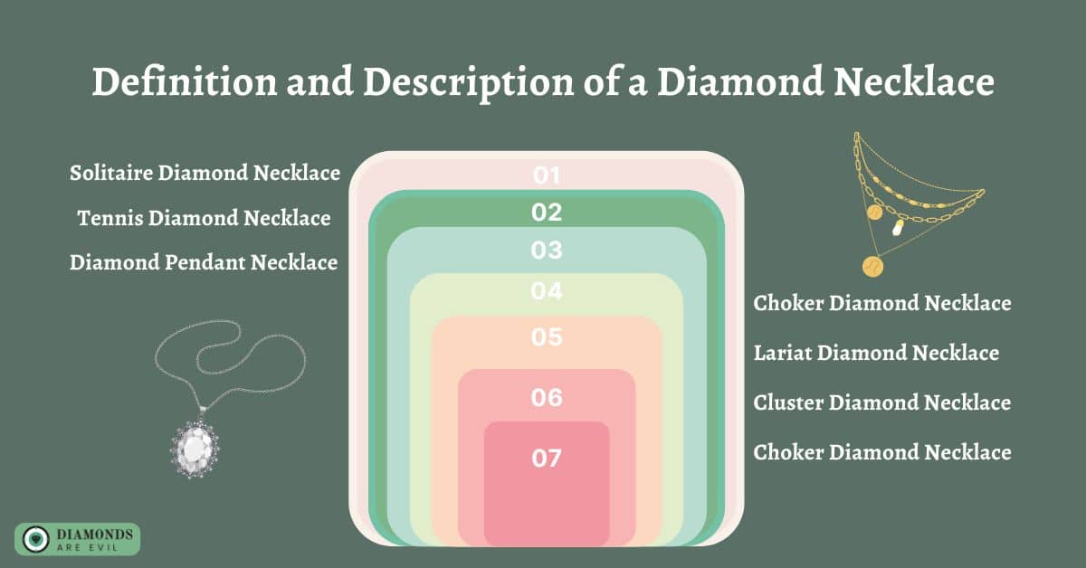 Definition and description of a diamond necklace