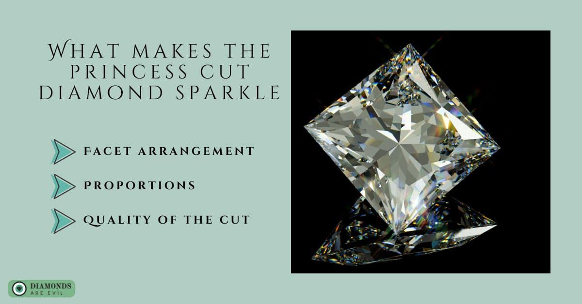 What makes the princess cut diamond sparkle
