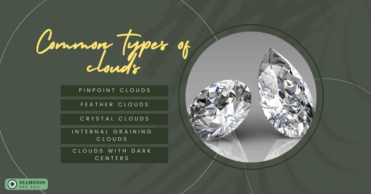 Common types of clouds
