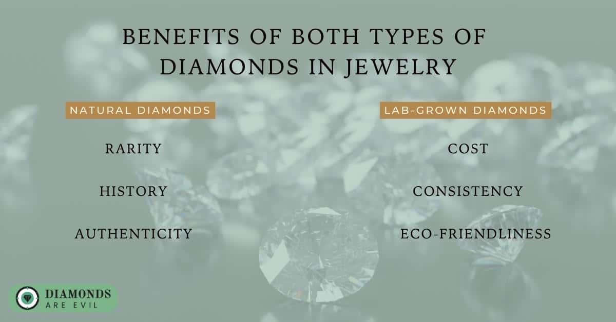 Benefits of Both Types of Diamonds in Jewelry