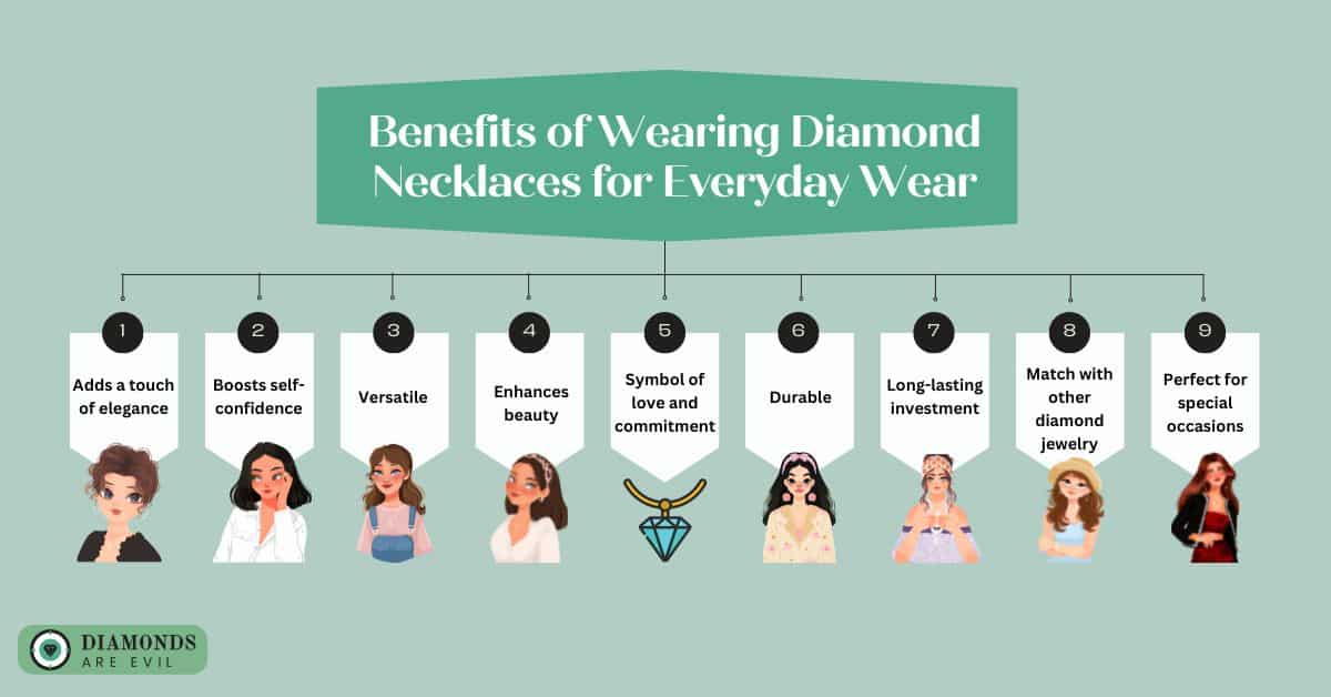 Benefits of Wearing Diamond Necklaces for Everyday Wear