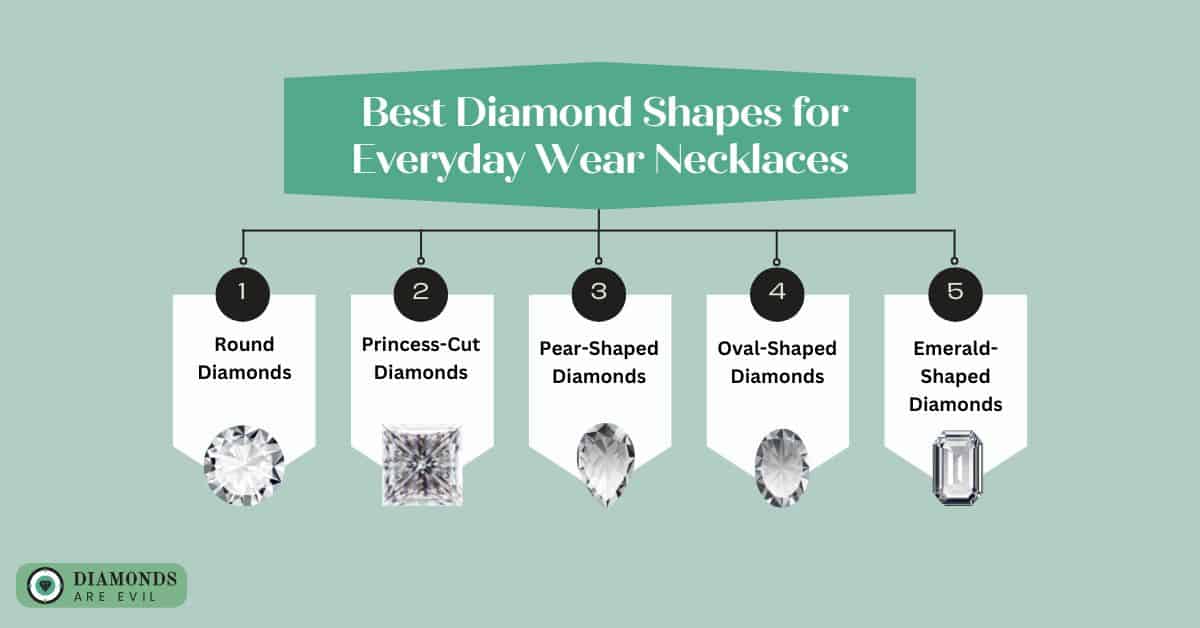  Best Diamond Shapes for Everyday Wear Necklaces