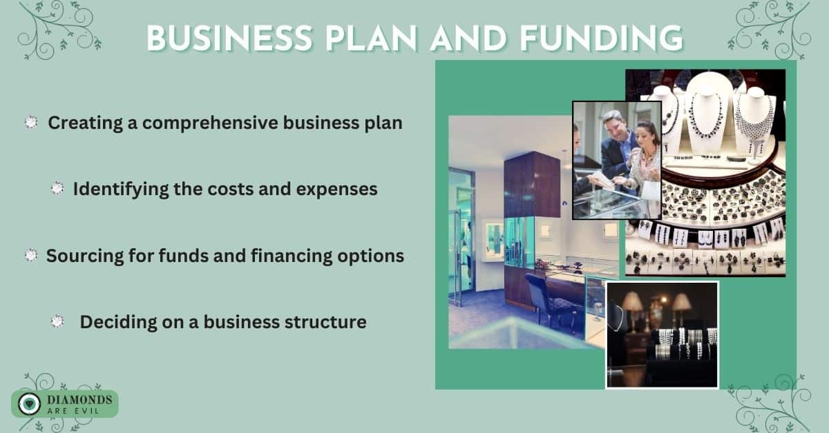 Business Plan and Funding