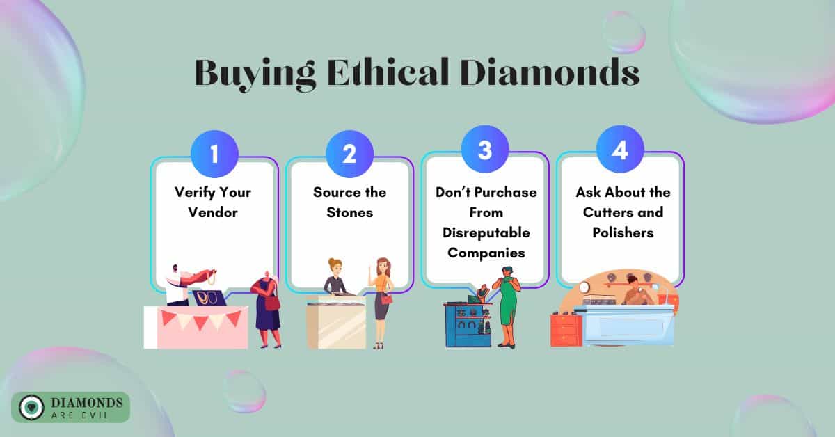 Buying Ethical Diamonds