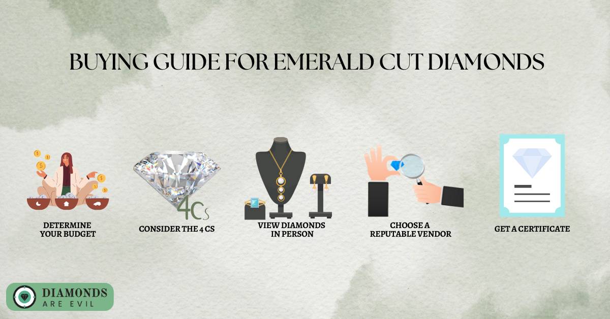 Buying Guide for Emerald Cut Diamonds