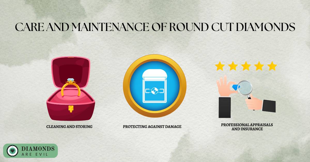 Care and Maintenance of Pear Shape Diamonds