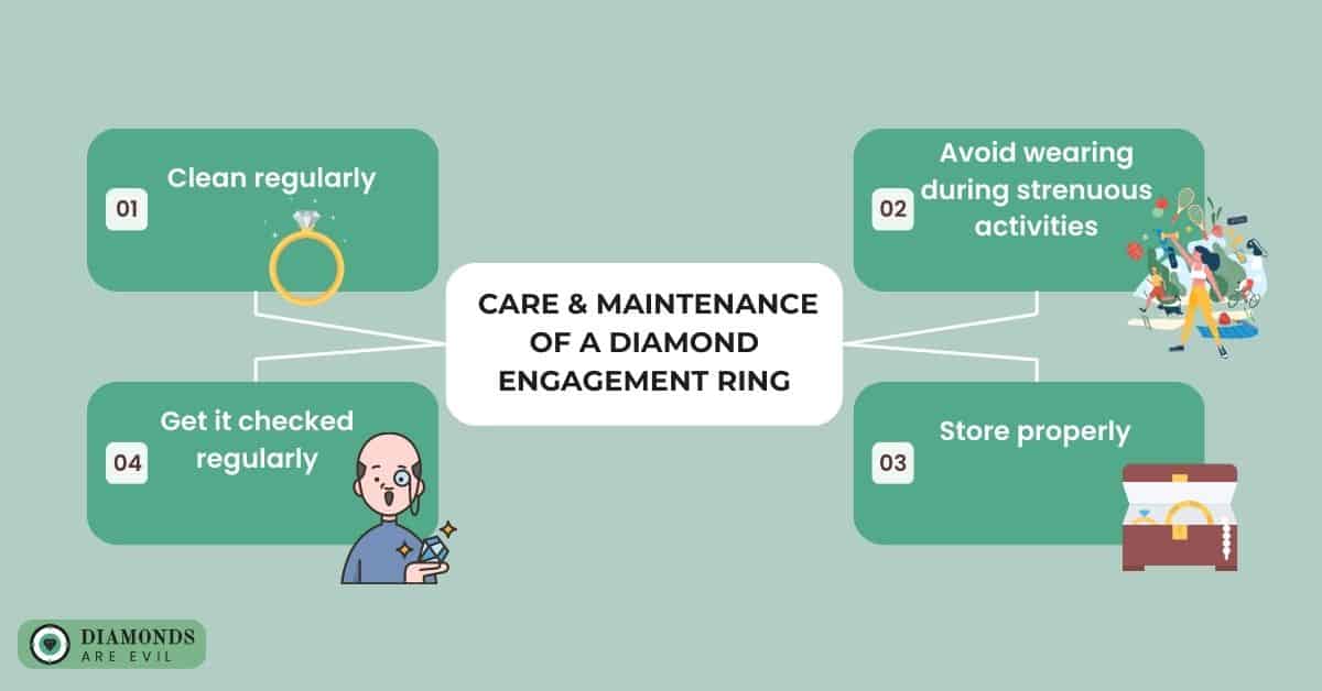 Care & Maintenance of a Diamond Engagement Ring