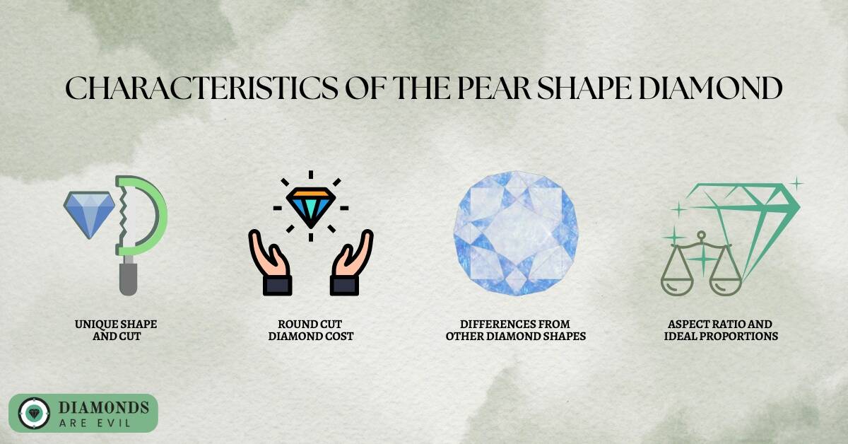 Characteristics of the Pear Shape Diamond