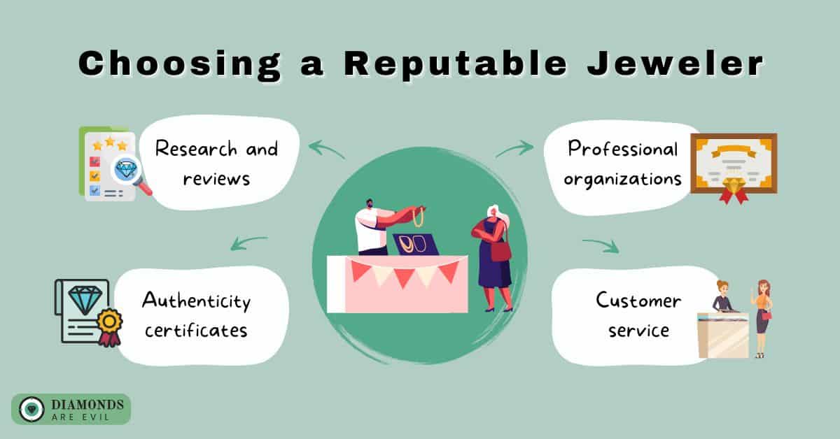 Choosing a Reputable Jeweler