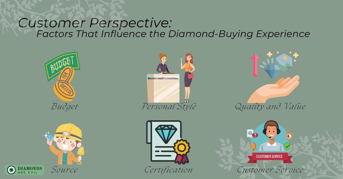 Customer Perspective_ Factors That Influence the Diamond-Buying Experience