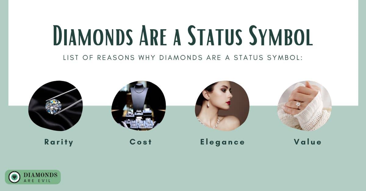 Diamonds Are a Status Symbol
