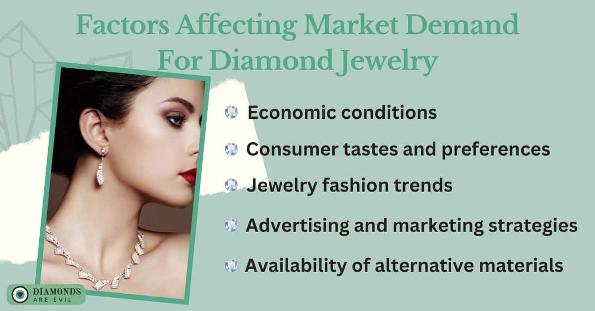 Factors Affecting Market Demand For Diamond Jewelry