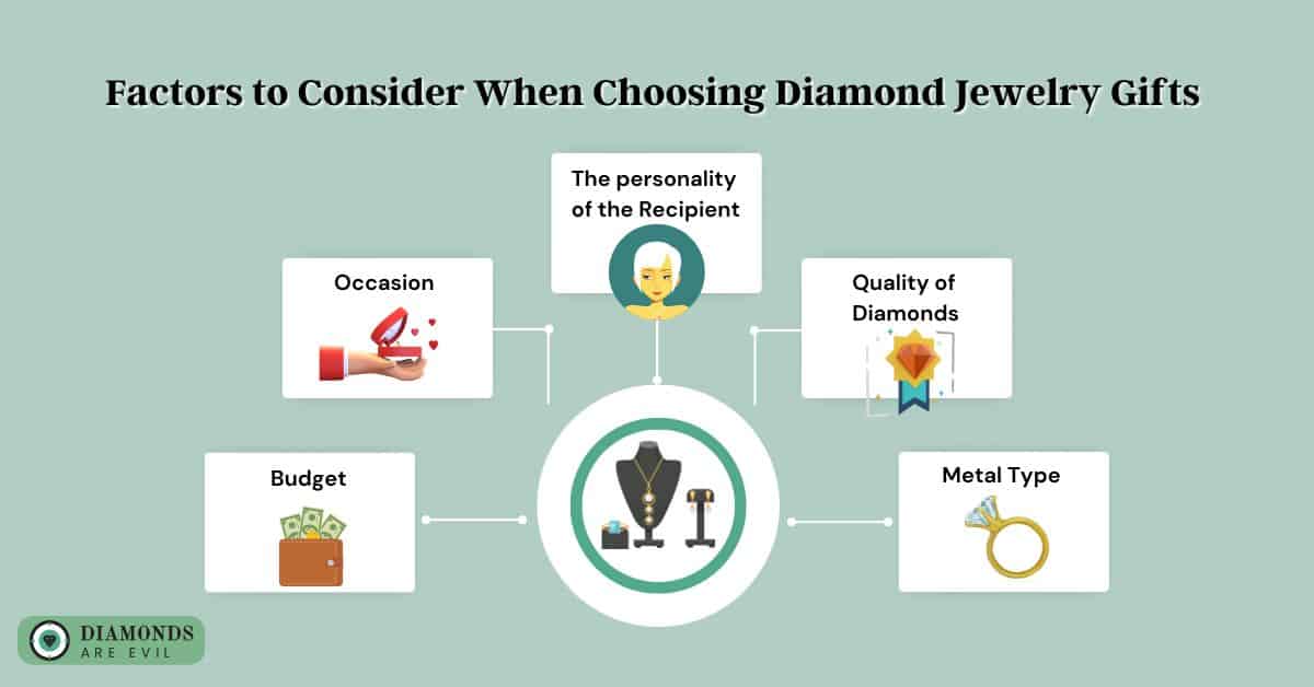 Factors to Consider when Choosing Diamond Jewelry Gifts