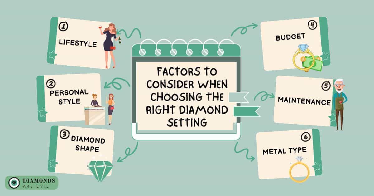 Factors to Consider When Choosing the Right Diamond Setting