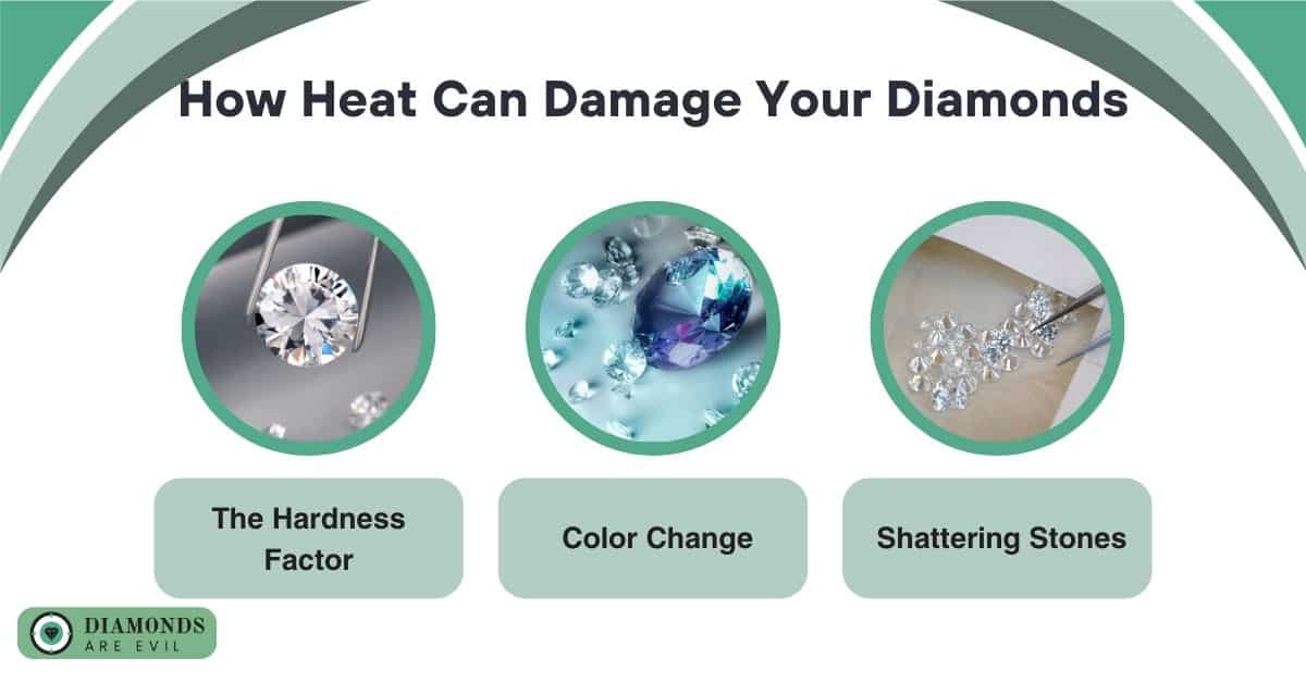 How Heat Can Damage Your Diamonds