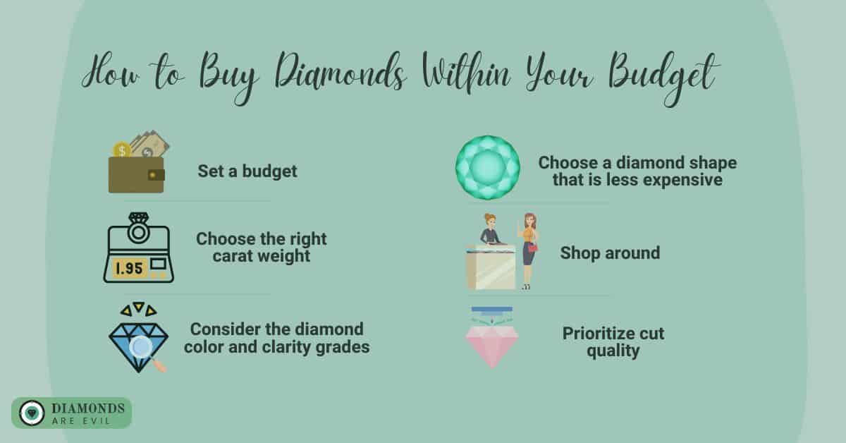 How to Buy Diamonds Within Your Budget