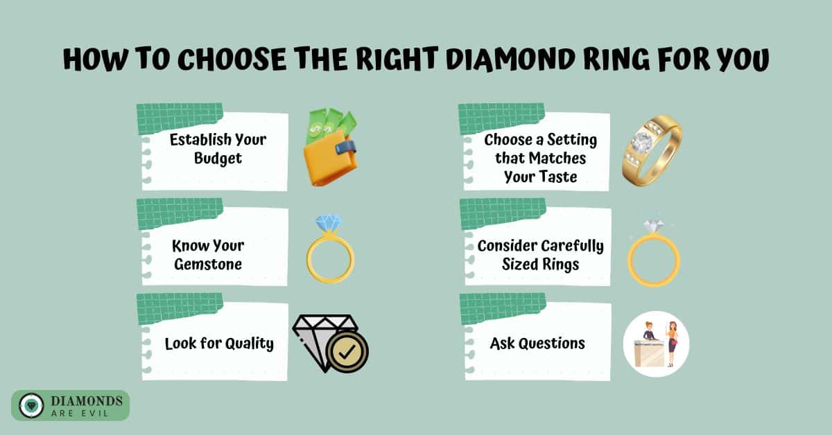 How to Choose the Right Diamond Ring for You