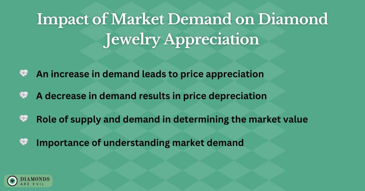 Impact of Market Demand on Diamond Jewelry Appreciation