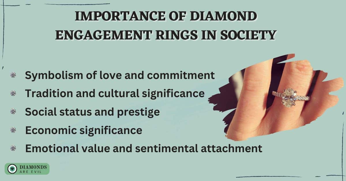 Importance of Diamond Engagement Rings in Society