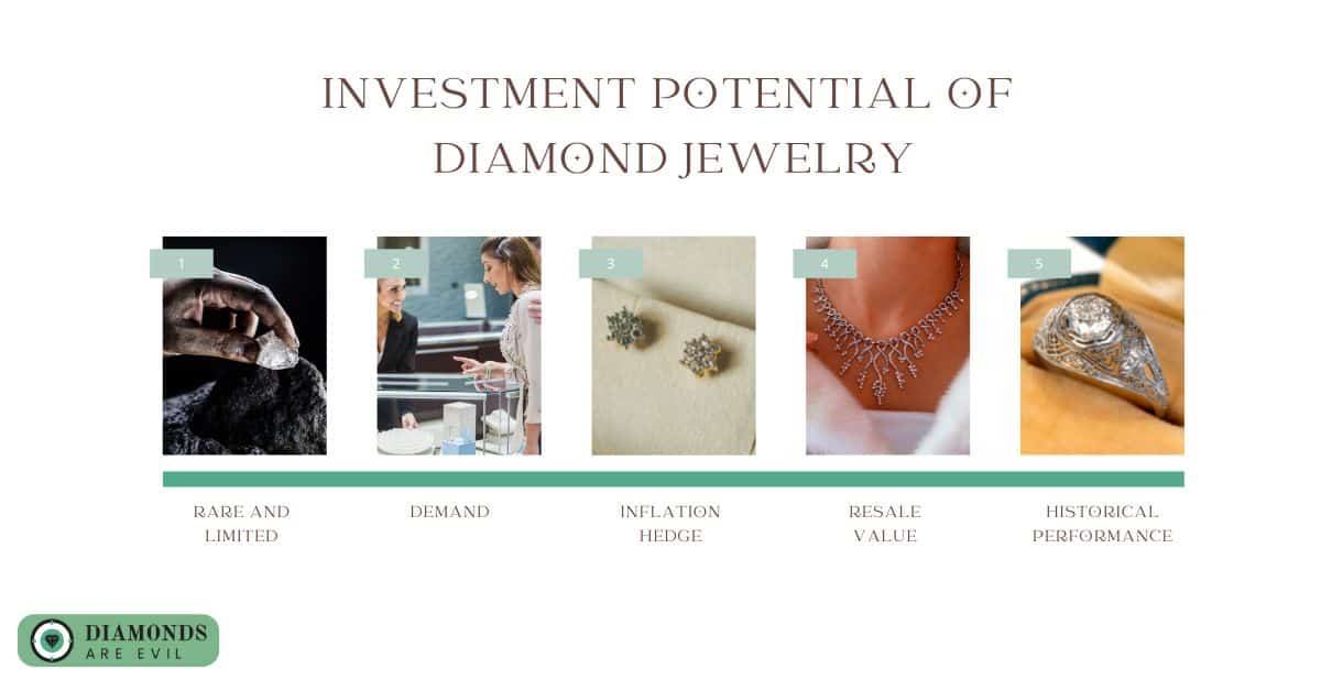 Investment Potential of Diamond Jewelry