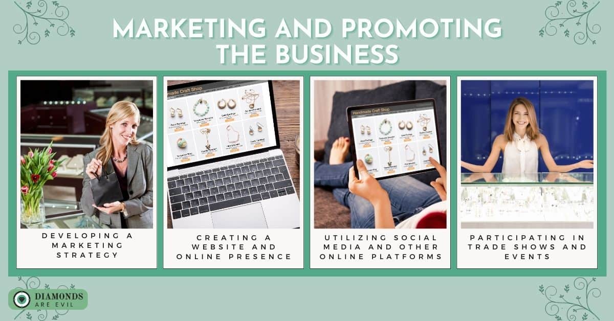 Marketing and Promoting the Business