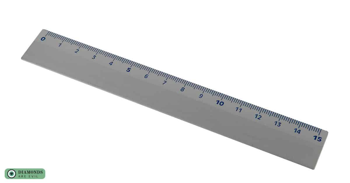 Millimeter Ruler