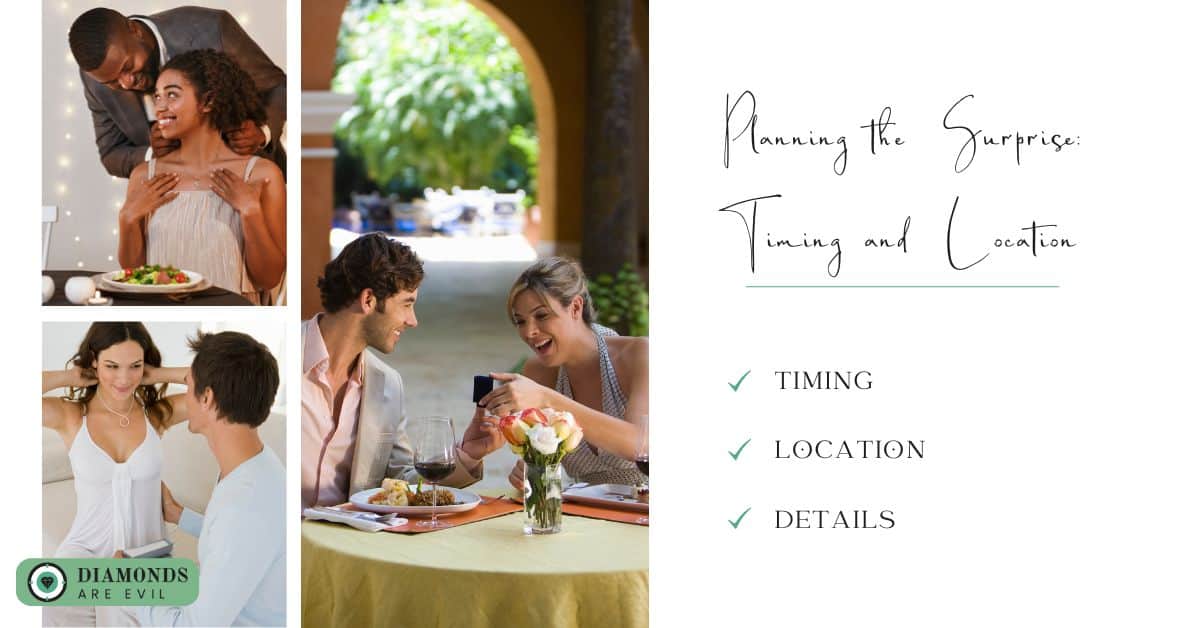 Planning the Surprise: Timing and Location
