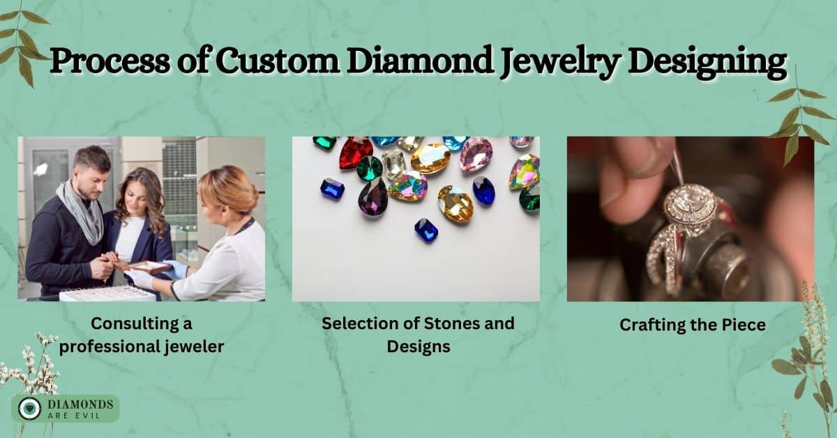 Process of Custom Diamond Jewelry Designing