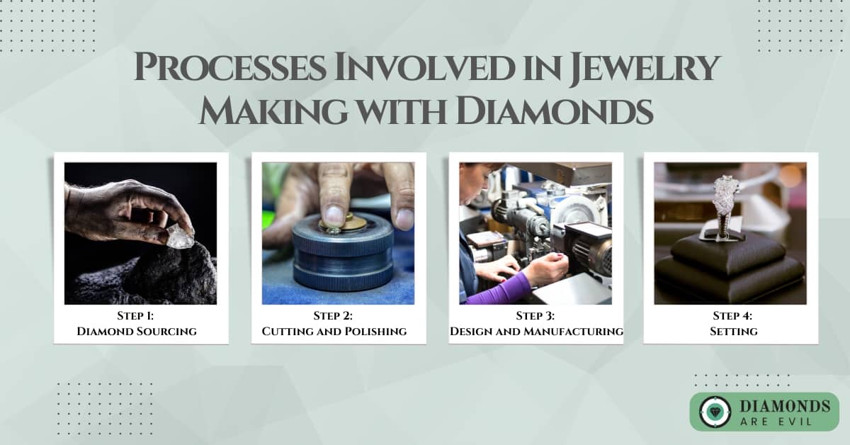 Processes Involved in Jewelry Making with Diamonds