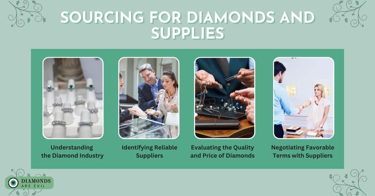 Sourcing for Diamonds and Supplies