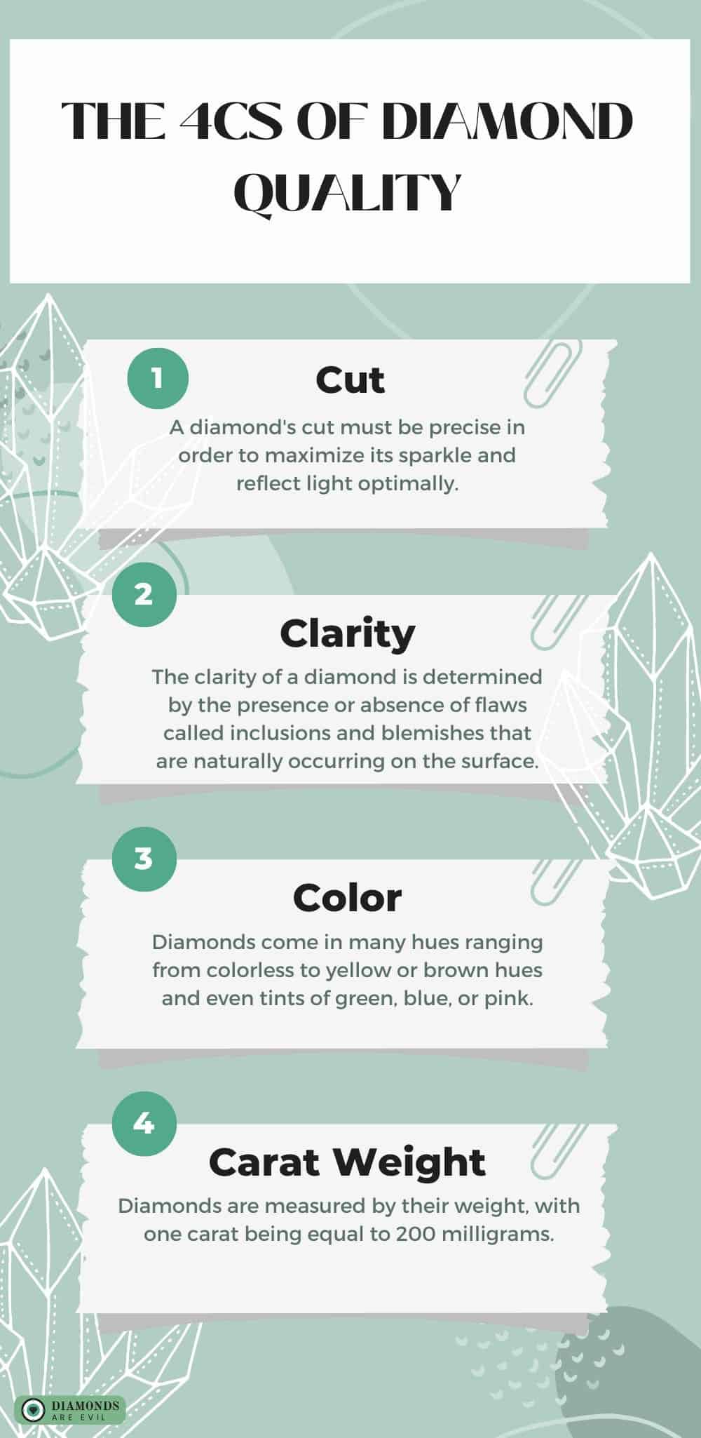 The 4Cs of Diamond Quality
