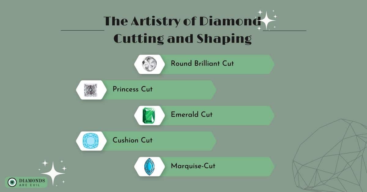 The Artistry of Diamond Cutting and Shaping