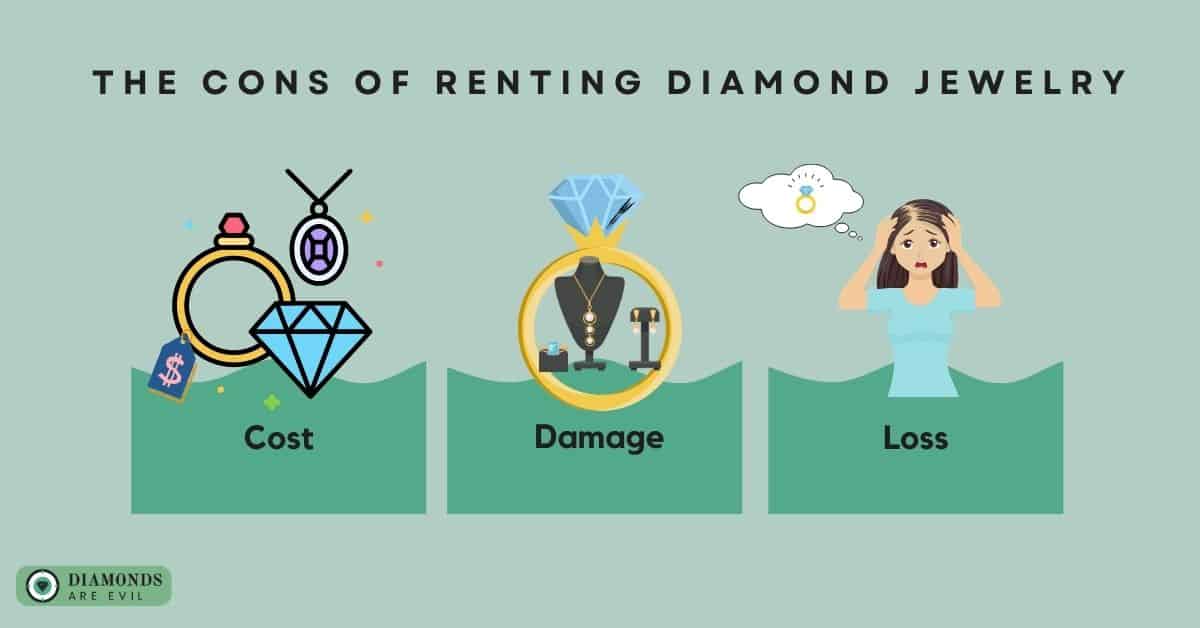 The Cons of Renting Diamond Jewelry