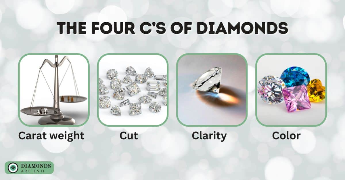 The Four C’s of Diamonds