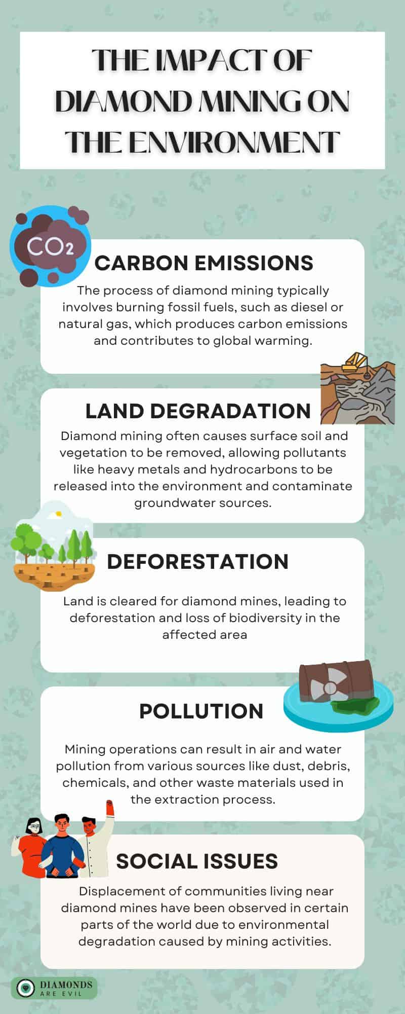 The Impact of Diamond Mining on the Environment