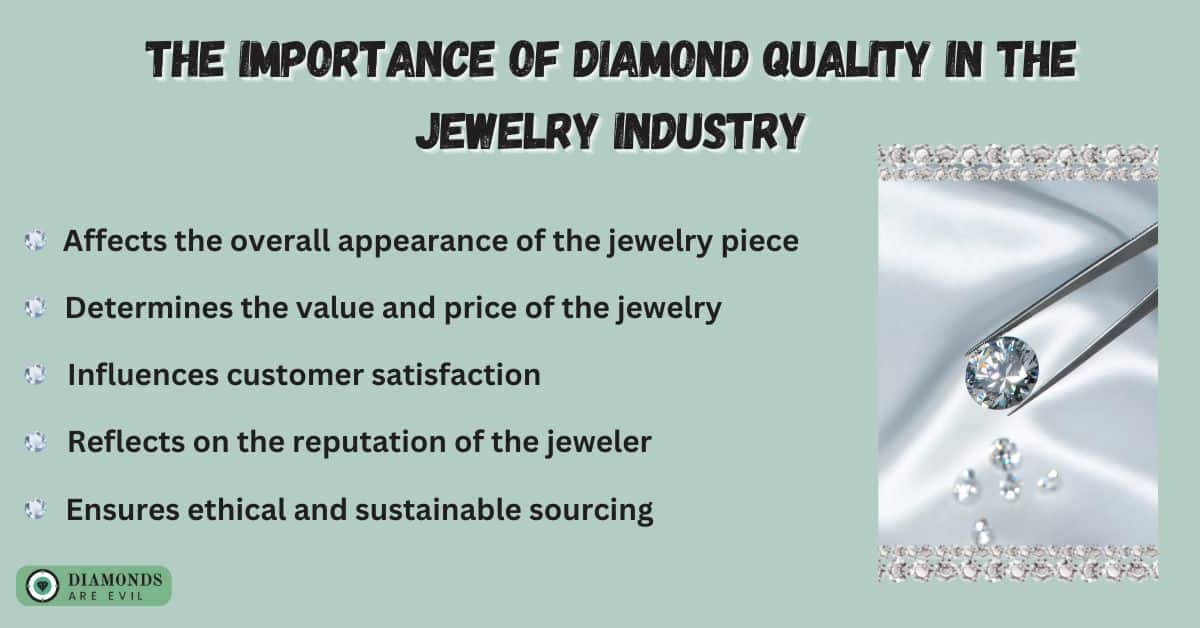 The Importance of Diamond Quality in the Jewelry Industry
