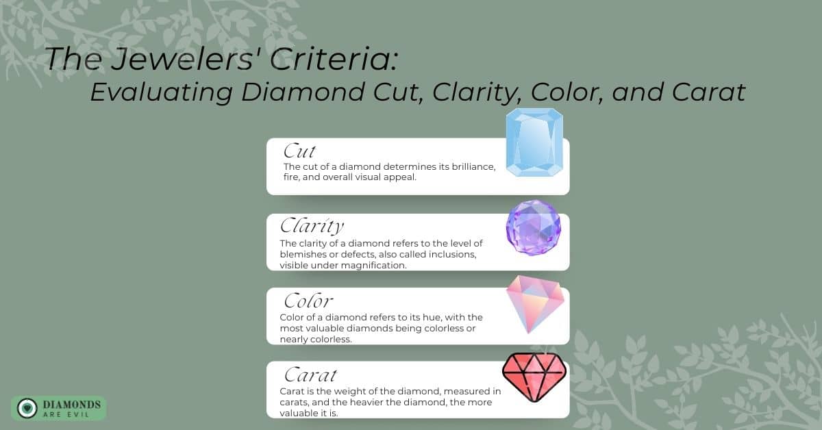 The Jewelers' Criteria_ Evaluating Diamond Cut, Clarity, Color, and Carat