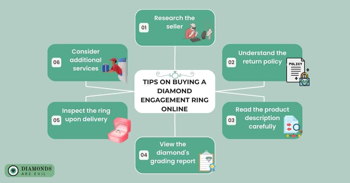Tips on Buying a Diamond Engagement Ring Online