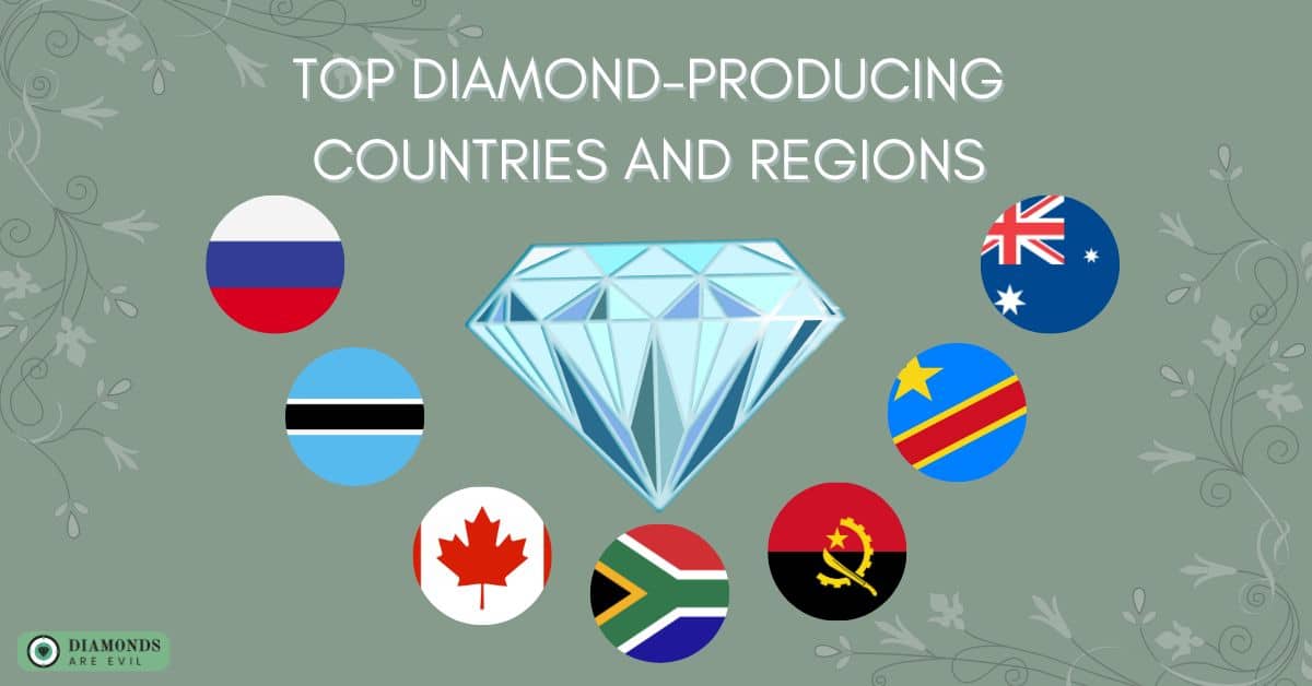 Top Diamond-Producing Countries and Regions