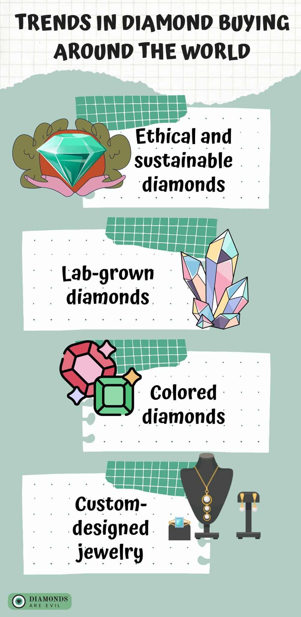 Trends in Diamond Buying Around the World