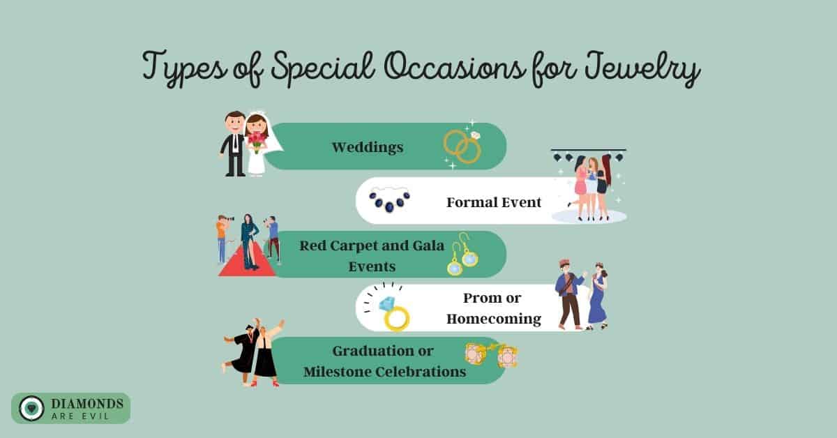 Types of Special Occasions for Jewelry