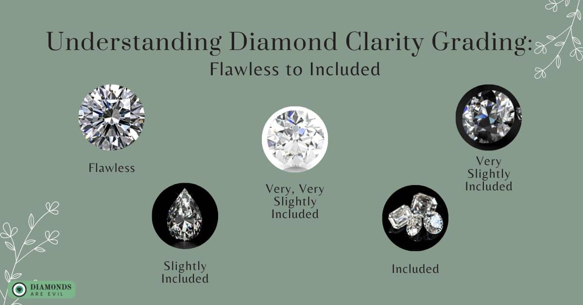 Understanding Diamond Clarity Grading_ Flawless to Included