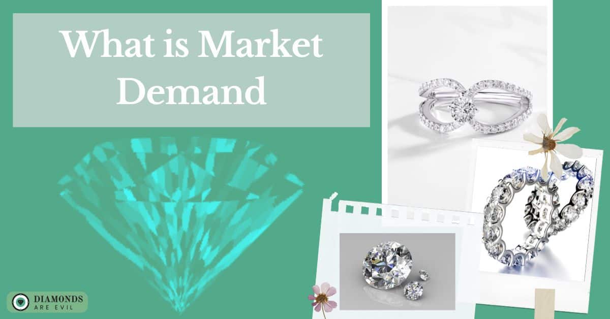 What is Market Demand