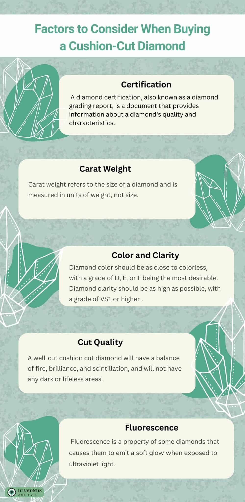 Factors to Consider When Buying a Cushion-Cut Diamond