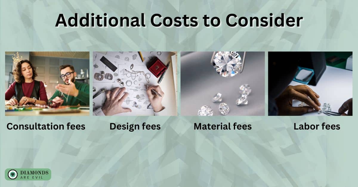 Additional Costs to Consider